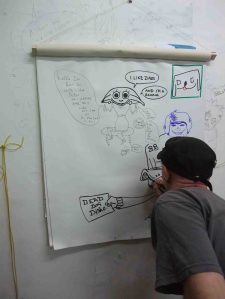 I drew the 'Bawana' on the 'zine wall', which someone then changed it by adding a body underneath. Outrageous.