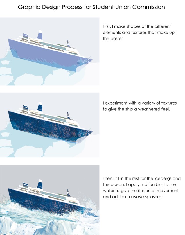 process-1-boat-texture